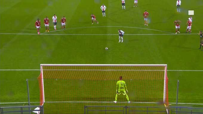 Penalty là gì? Luật đá penalty như thế nào? - META.vn